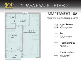 ������� 2-����� | Imot.bg � ����� ������ 5