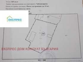   | Imot.bg    8
