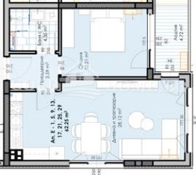 ������� 2-����� | Imot.bg � ����������� 6