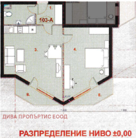 ������� 2-����� | Imot.bg � ����� ������ 15