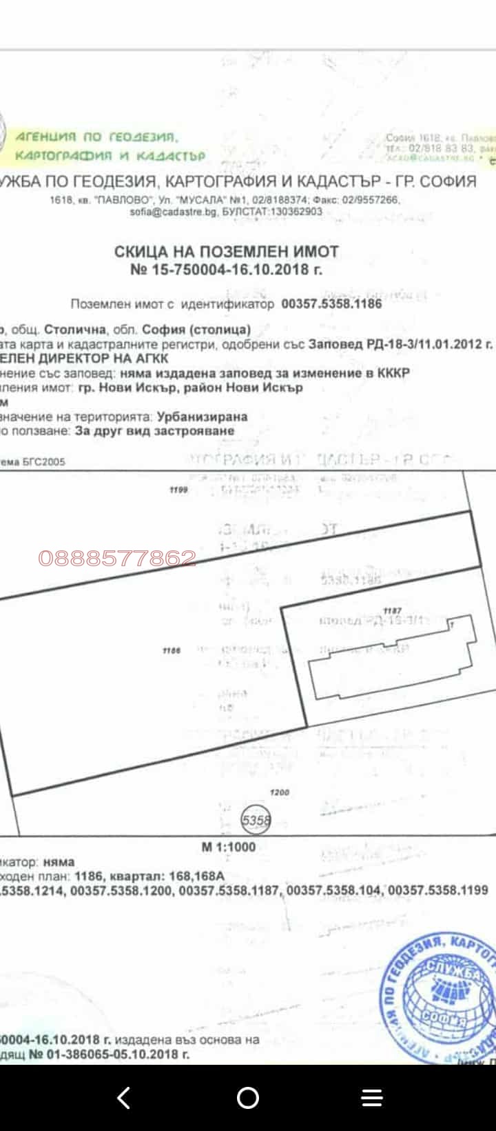 ������� ������ | Imot.bg � ����������� 1