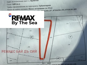 ������� ������ | Imot.bg � ����� ������ 3