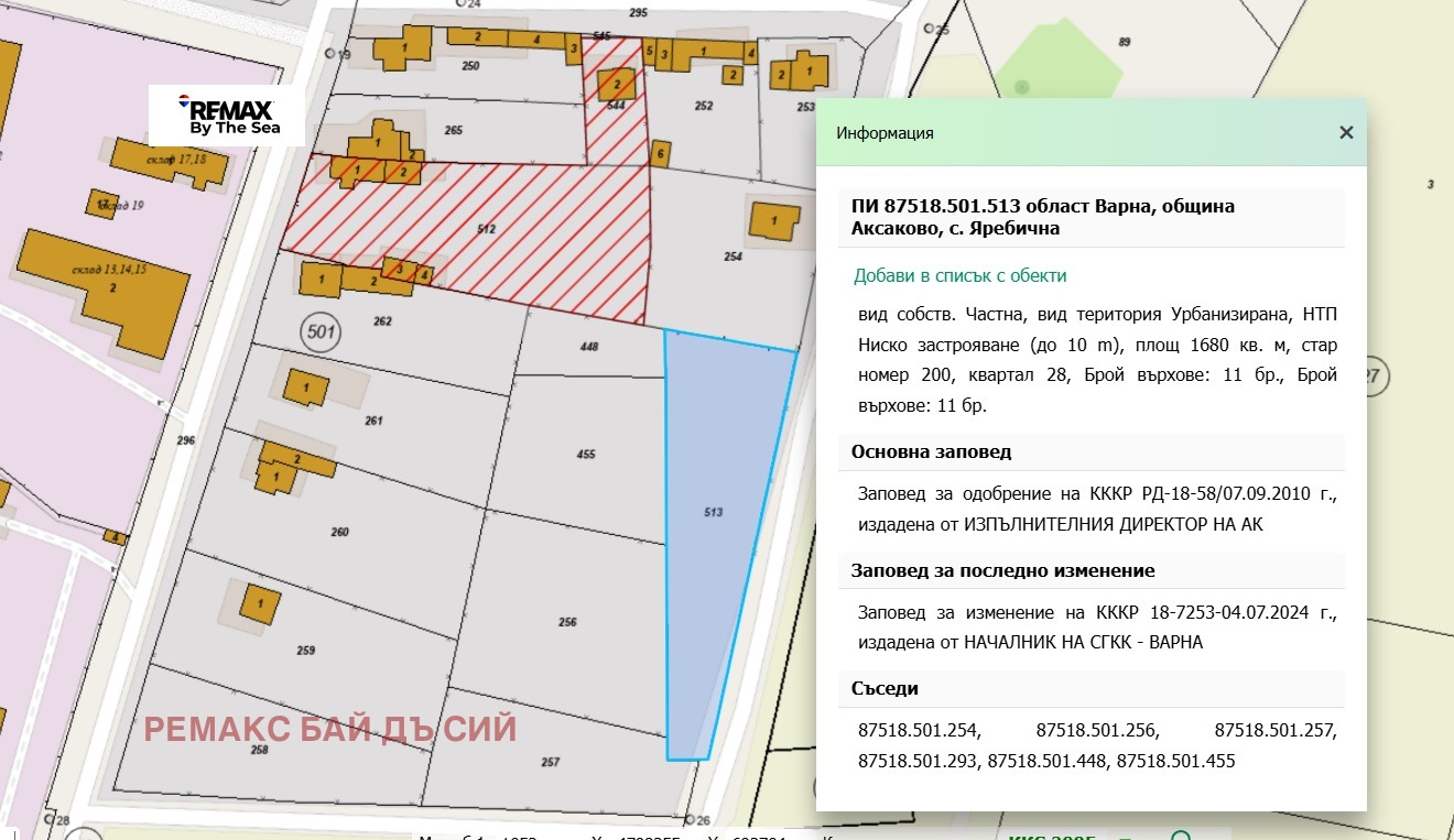 Продава ПАРЦЕЛ, с. Яребична, област Варна, снимка 4 - Парцели - 53736813