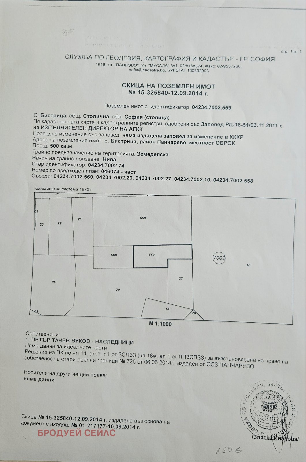 ������� ������ | Imot.bg � ����������� 1