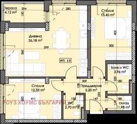 ������� 3-����� | Imot.bg � ����� ������ 2