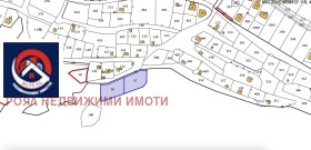 ������� ������ | Imot.bg � ����� ������ 2