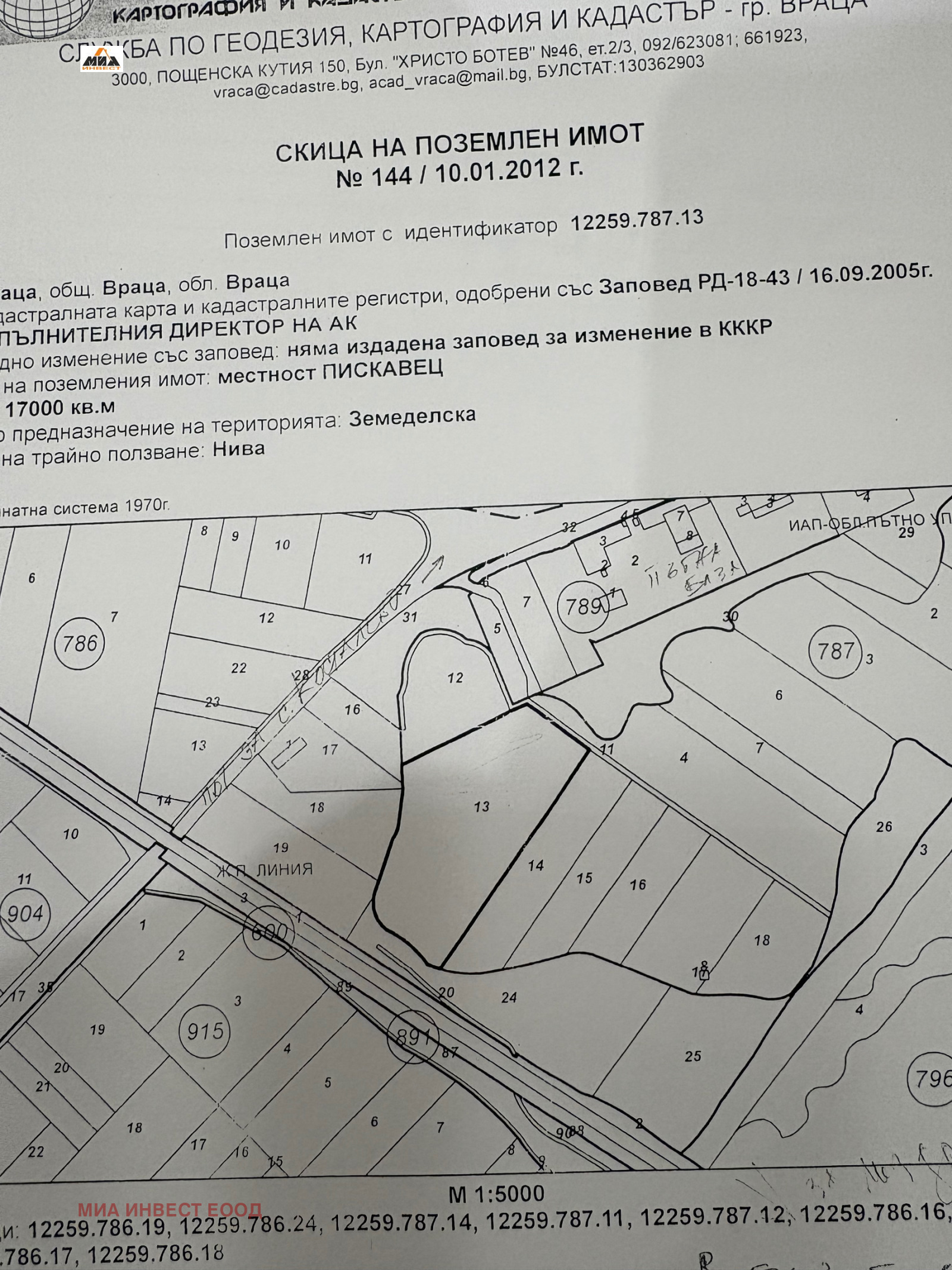 Продава ПАРЦЕЛ, гр. Враца, Промишлена зона - Изток