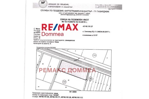 ������� ���������� ���� | Imot.bg � ����������� 1