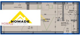 ������� 2-����� | Imot.bg � ����� ������ 4