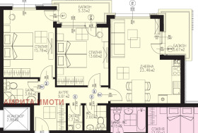  3- | Imot.bg    2
