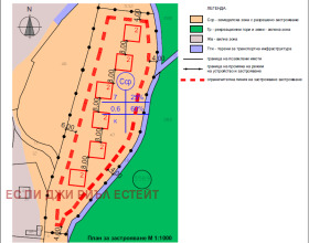 Cselekmény Vojnegovci, Sofia 2