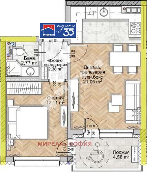 ������� 2-����� | Imot.bg � ����������� 1