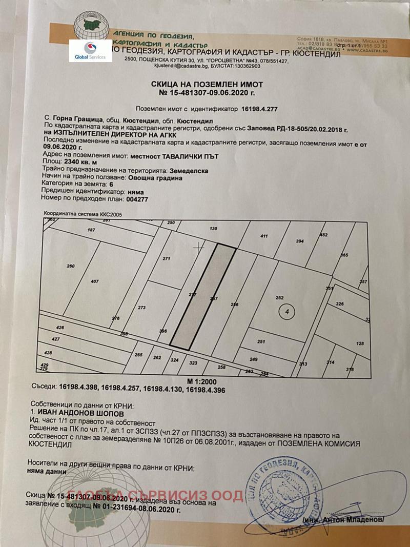 ������� ���������� ���� | Imot.bg � ����������� 6