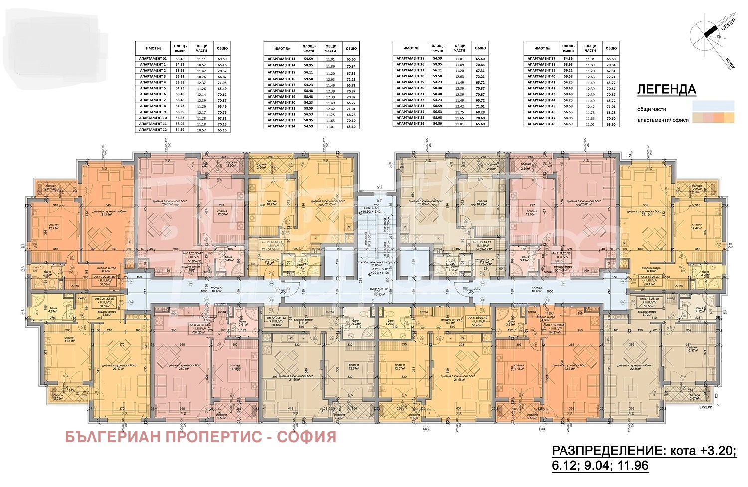 ������� ���������� | Imot.bg � ����������� 13