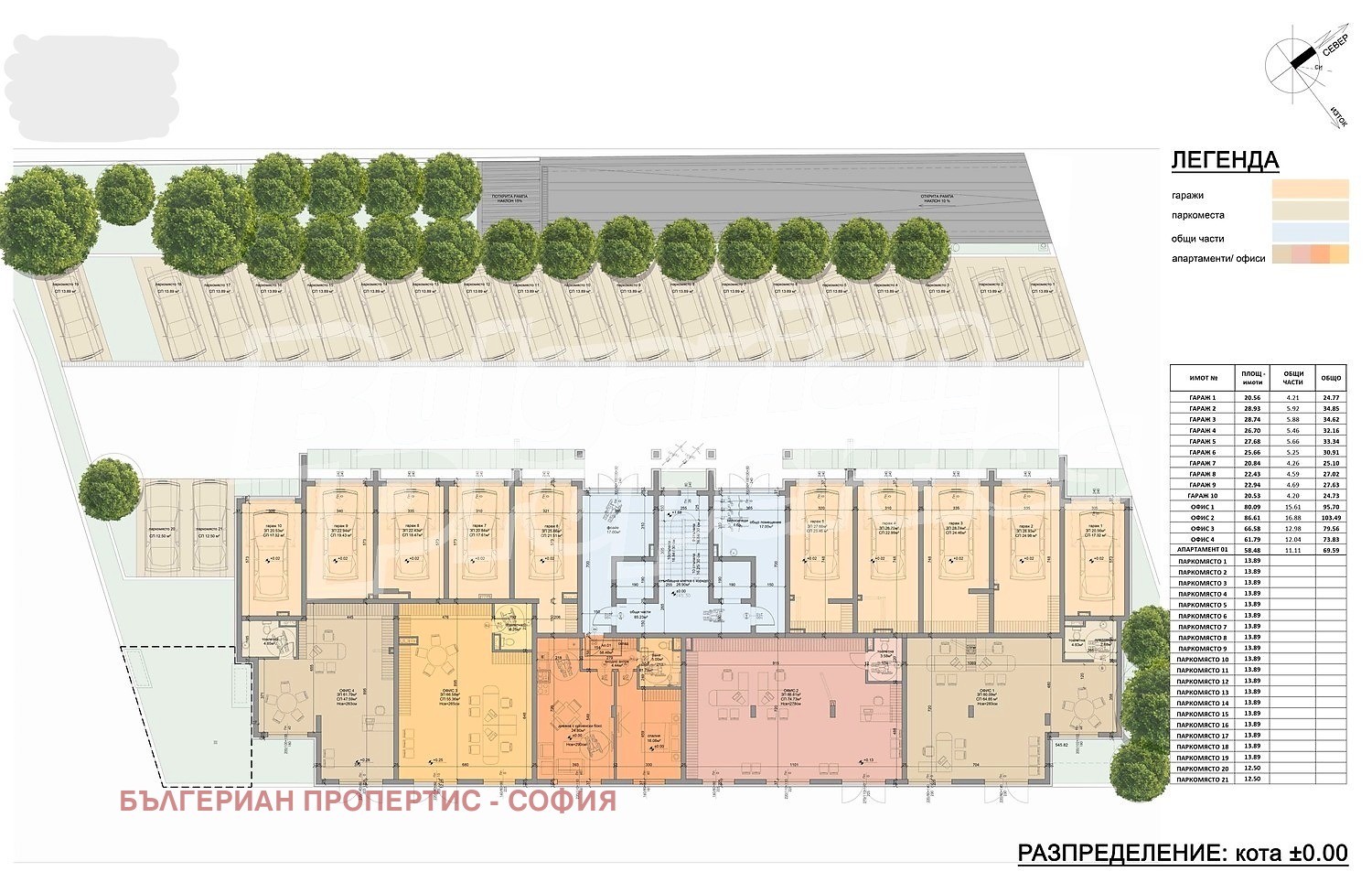 ������� ���������� | Imot.bg � ����������� 11