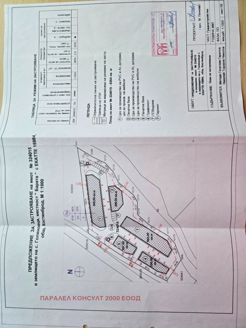 Til salg  Grund region Sofia , Golyanovtsi , 8262 kvm | 59850923 - billede [2]