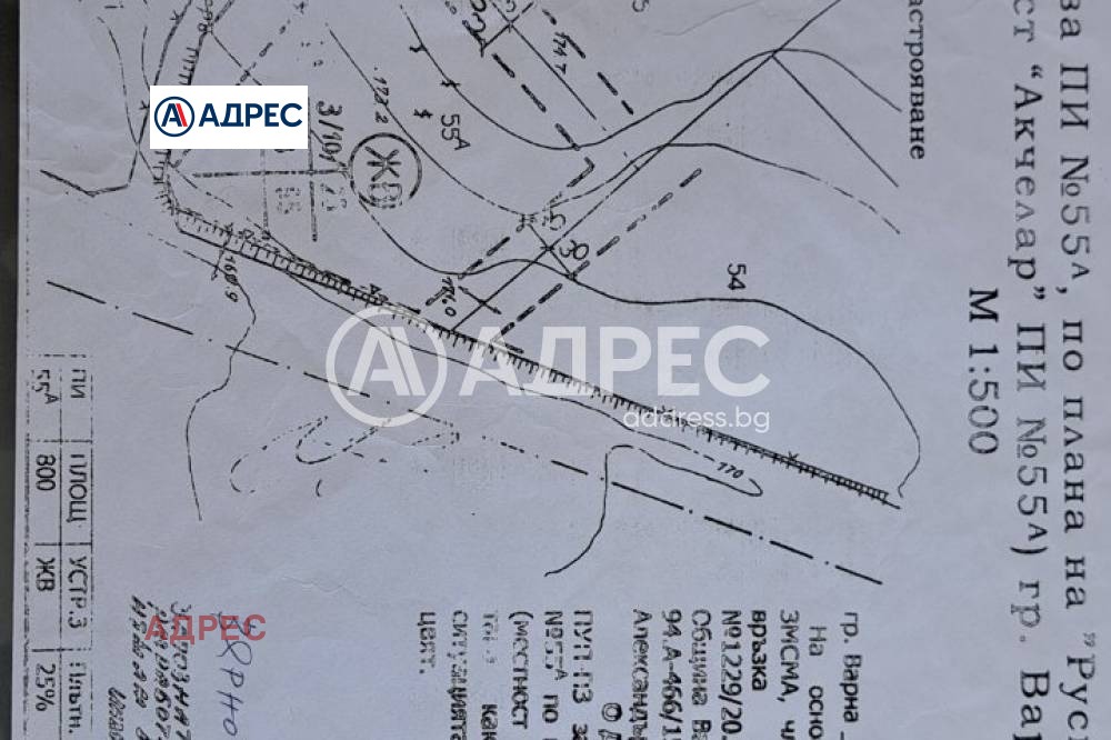 ������� ���� | Imot.bg � ����������� 5