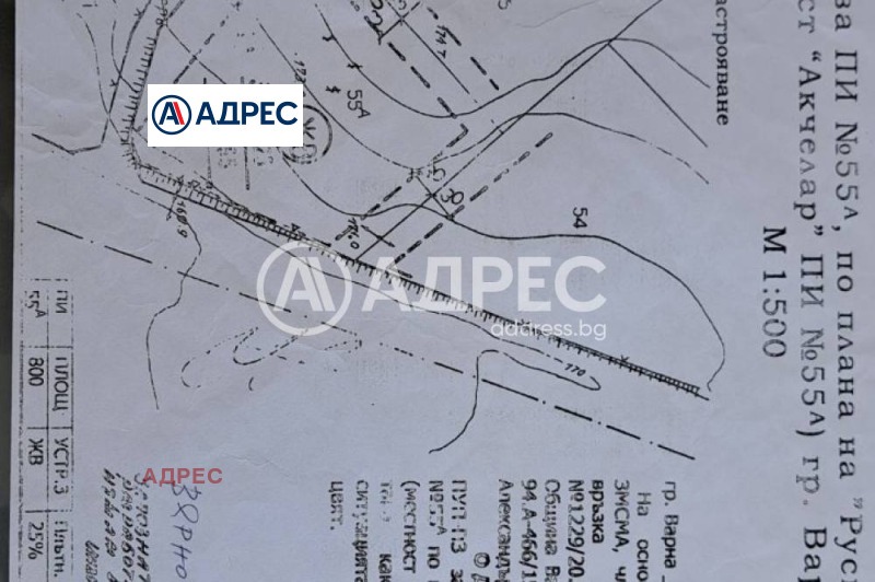 Продава КЪЩА, гр. Варна, м-т Акчелар, снимка 4 - Къщи - 52488310