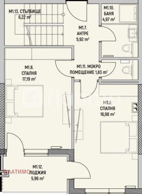 Maisonette v.z.Cinoțentâra 3 ciast, Sofia 3