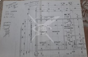 ������� ������� | Imot.bg � ����� ������ 3