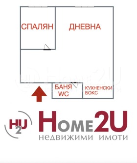  2- | Imot.bg    6