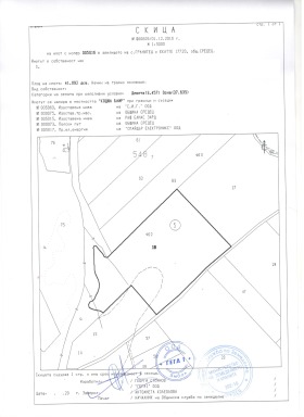 ������� ���������� ���� | Imot.bg � ����� ������ 3