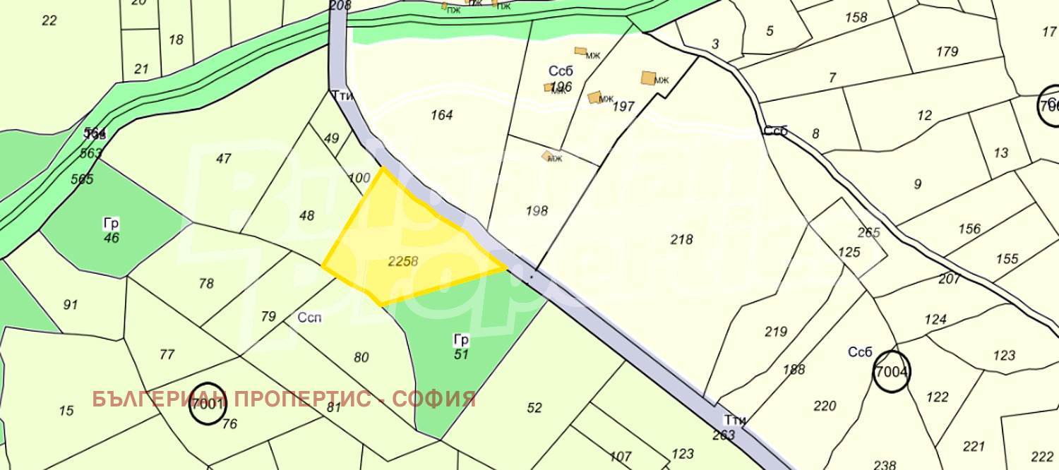 Продава ПАРЦЕЛ, гр. София, с. Бистрица, снимка 9 - Парцели - 56716062