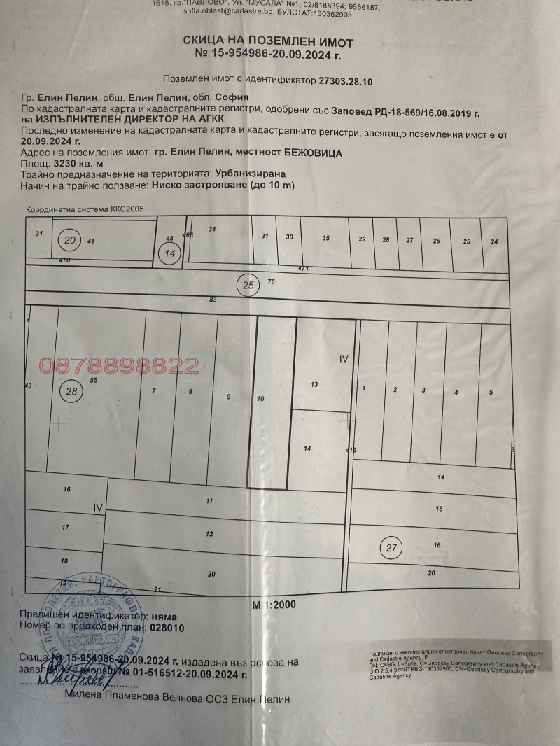 Продава ПАРЦЕЛ, гр. Елин Пелин, област София област, снимка 1 - Парцели - 47540187