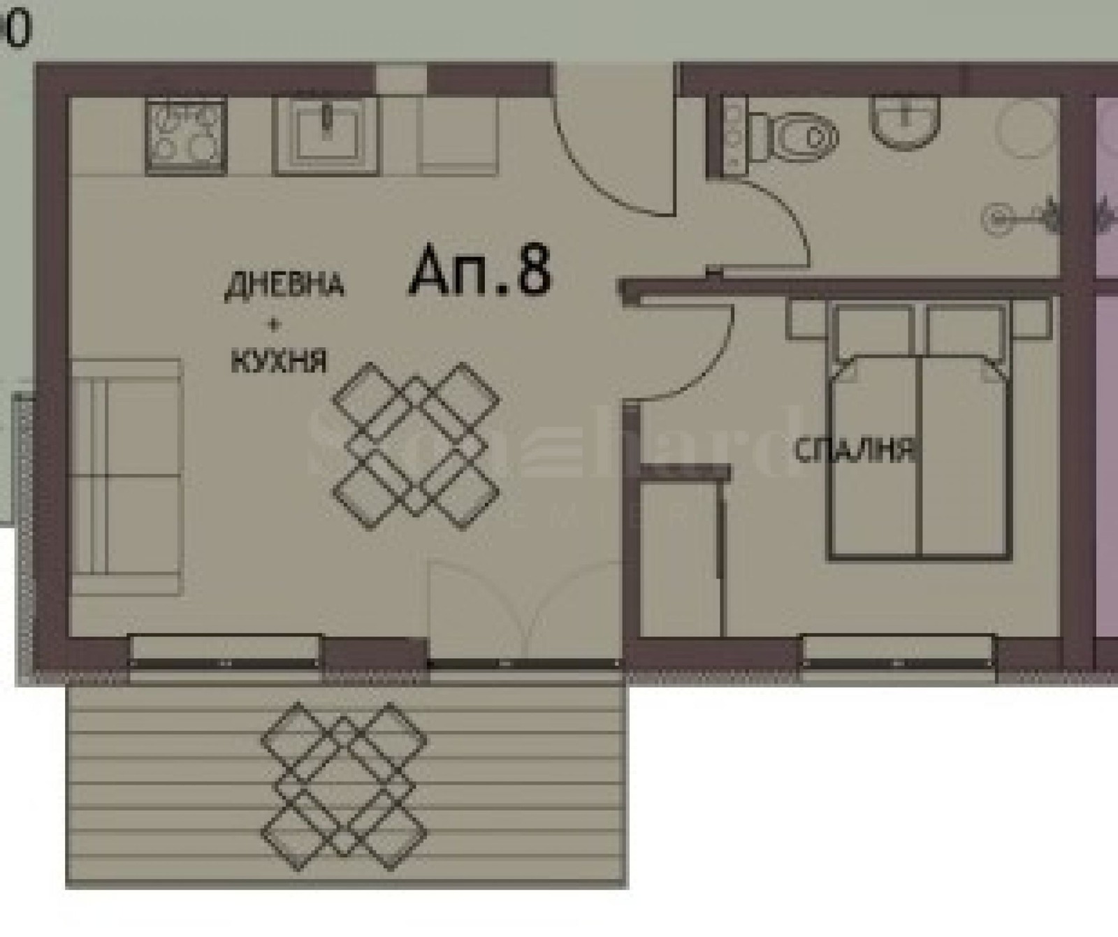 ������� 2-����� | Imot.bg � ����������� 2