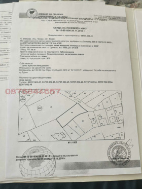 ������� ������ | Imot.bg � ����� ������ 5