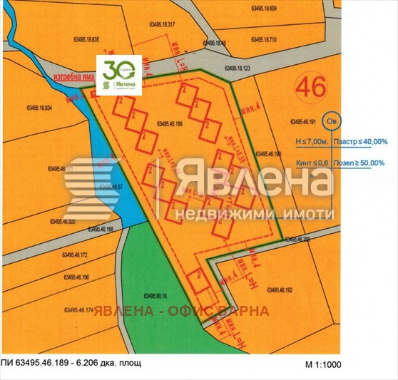 ������� ������ | Imot.bg � ����������� 3