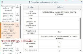 ������� ������ | Imot.bg � ����� ������ 5