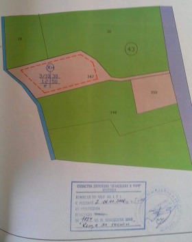ПАРЦЕЛ, 1 800 m2