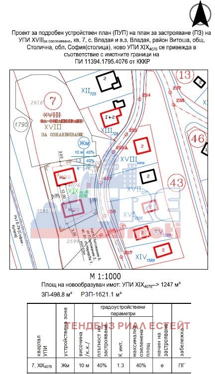 Til salg  Grund Sofia , Vladaya , 1247 kvm | 71257294 - billede [2]