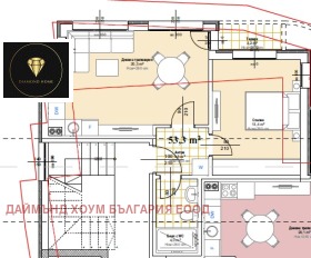 ������� 2-����� | Imot.bg � ����� ������ 2