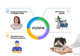 ������� 2-����� | Imot.bg � ����� ������ 10