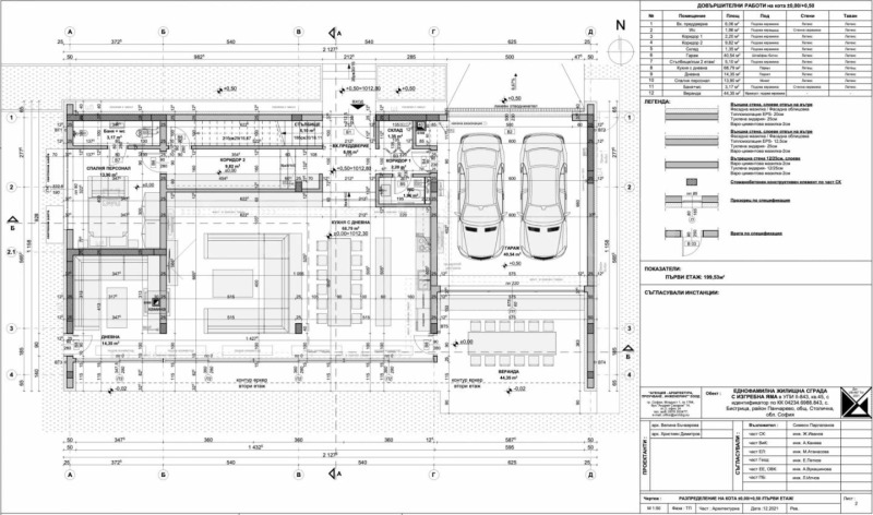 Продава КЪЩА, гр. София, с. Бистрица, снимка 15 - Къщи - 52133929