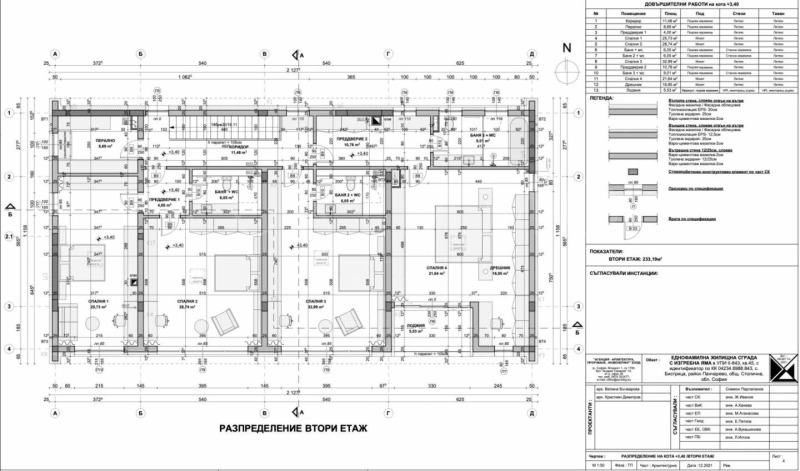 Продава КЪЩА, гр. София, с. Бистрица, снимка 16 - Къщи - 52133929