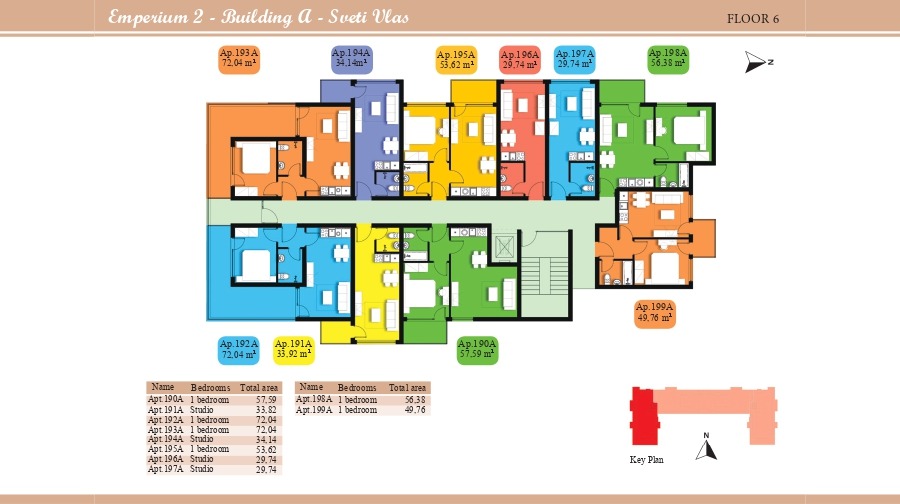 ������� 2-����� | Imot.bg � ����������� 7