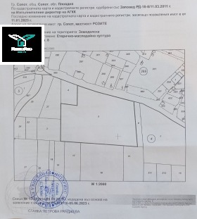 For Sale Plot
