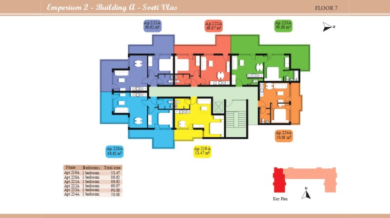 Продава 2-СТАЕН, гр. Свети Влас, област Бургас, снимка 8 - Апартаменти - 52670607