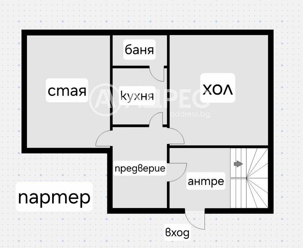 Продава КЪЩА, гр. София, гр. Банкя, снимка 4 - Къщи - 54848418