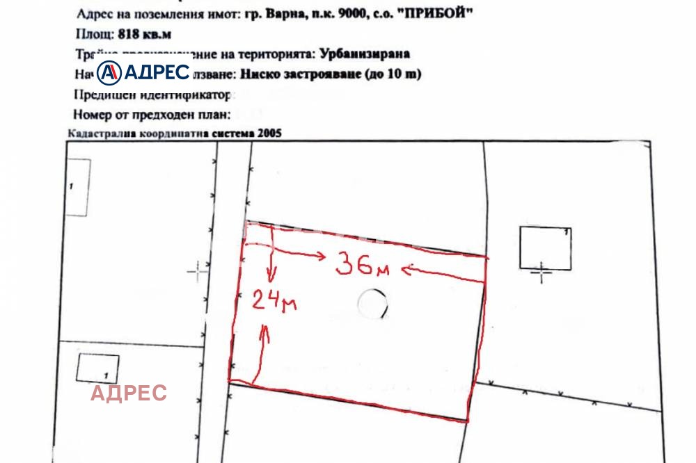 Продава ПАРЦЕЛ, гр. Варна, Галата, снимка 8 - Парцели - 54564726