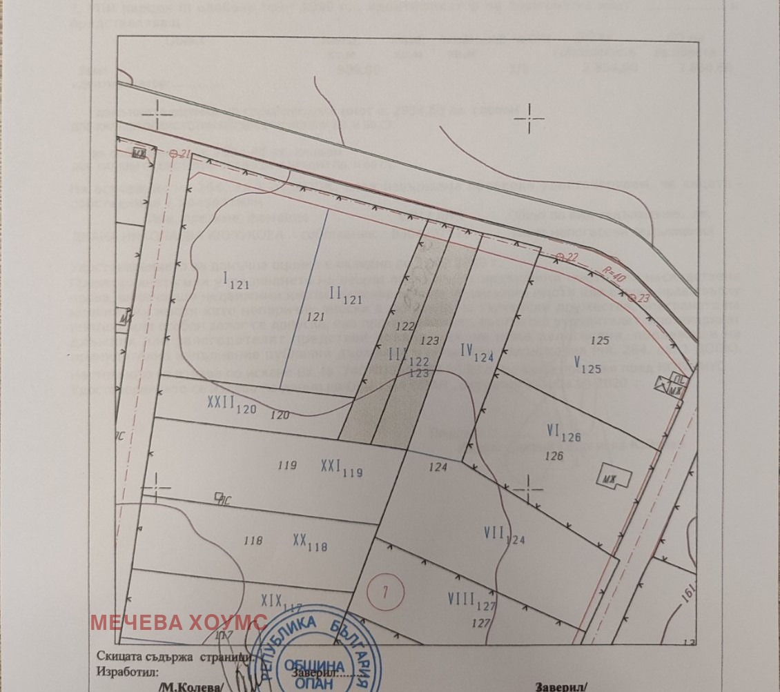 ������� ������ | Imot.bg � ����������� 1