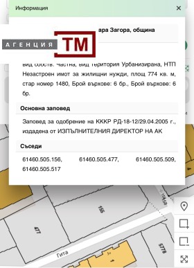 ����� ������� ������,��. �������, ������ ����� ������