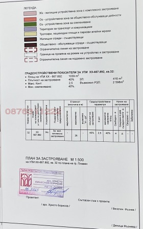   | Imot.bg    2