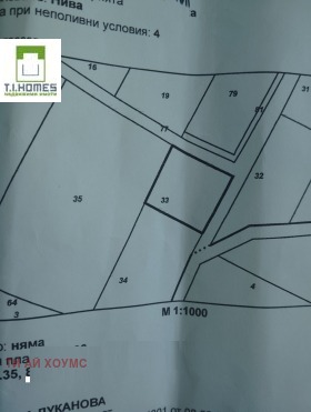 En venta Trama