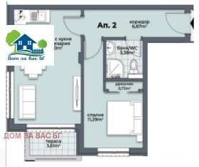  2- | Imot.bg    5