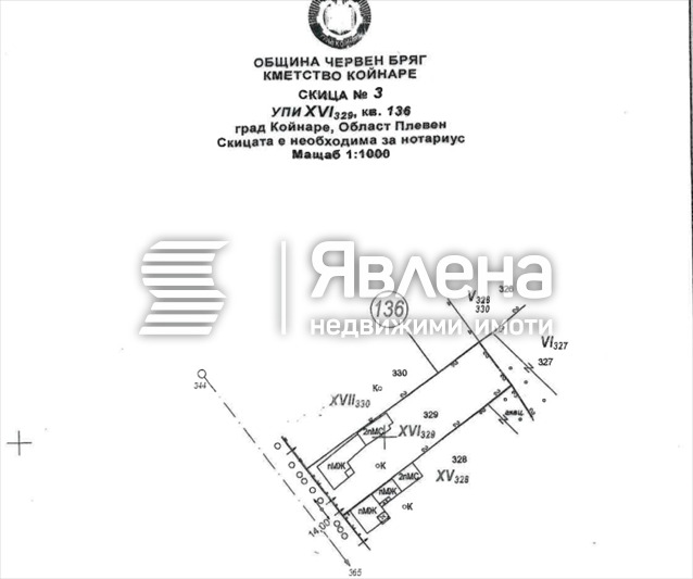 ������� ������ | Imot.bg � ����������� 2