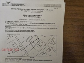 Plott v.z.Amerikanski kolesj, Sofia
